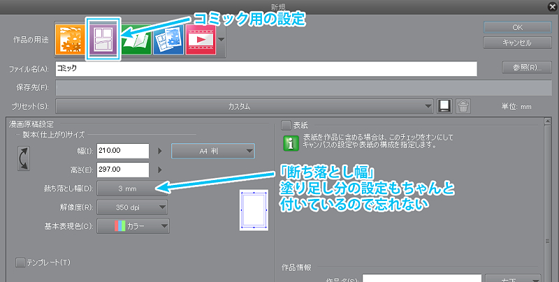 初心者向け キャンバスのサイズに迷ったらa4サイズにしとこう Ichisaeki Com