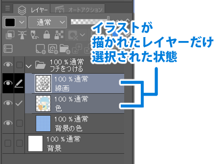 初心者向け Clip Studioでフチ 半透明のフチをつける方法 Ichisaeki Com