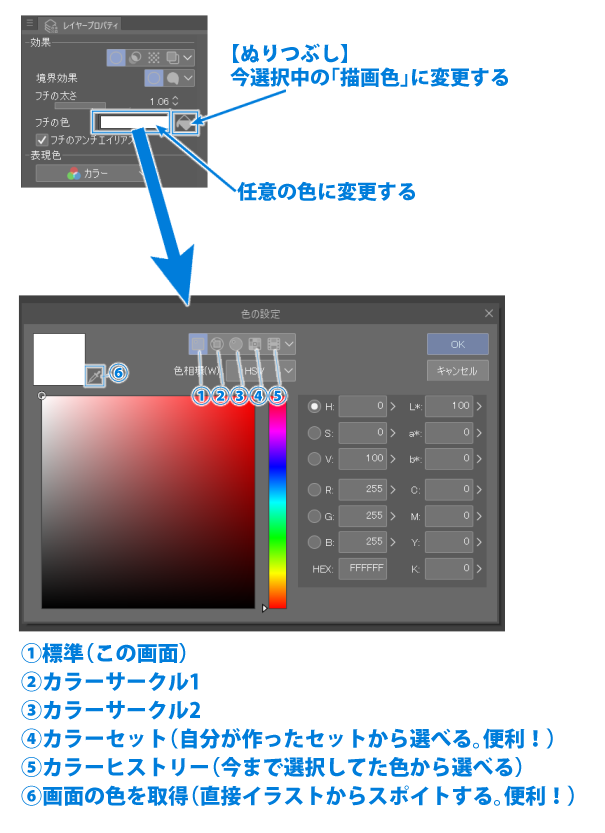 初心者向け Clip Studioでフチ 半透明のフチをつける方法 Ichisaeki Com